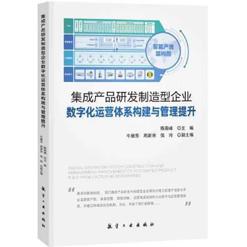 集成產品研發制造型企業數字化運營體系的構建與管理提升